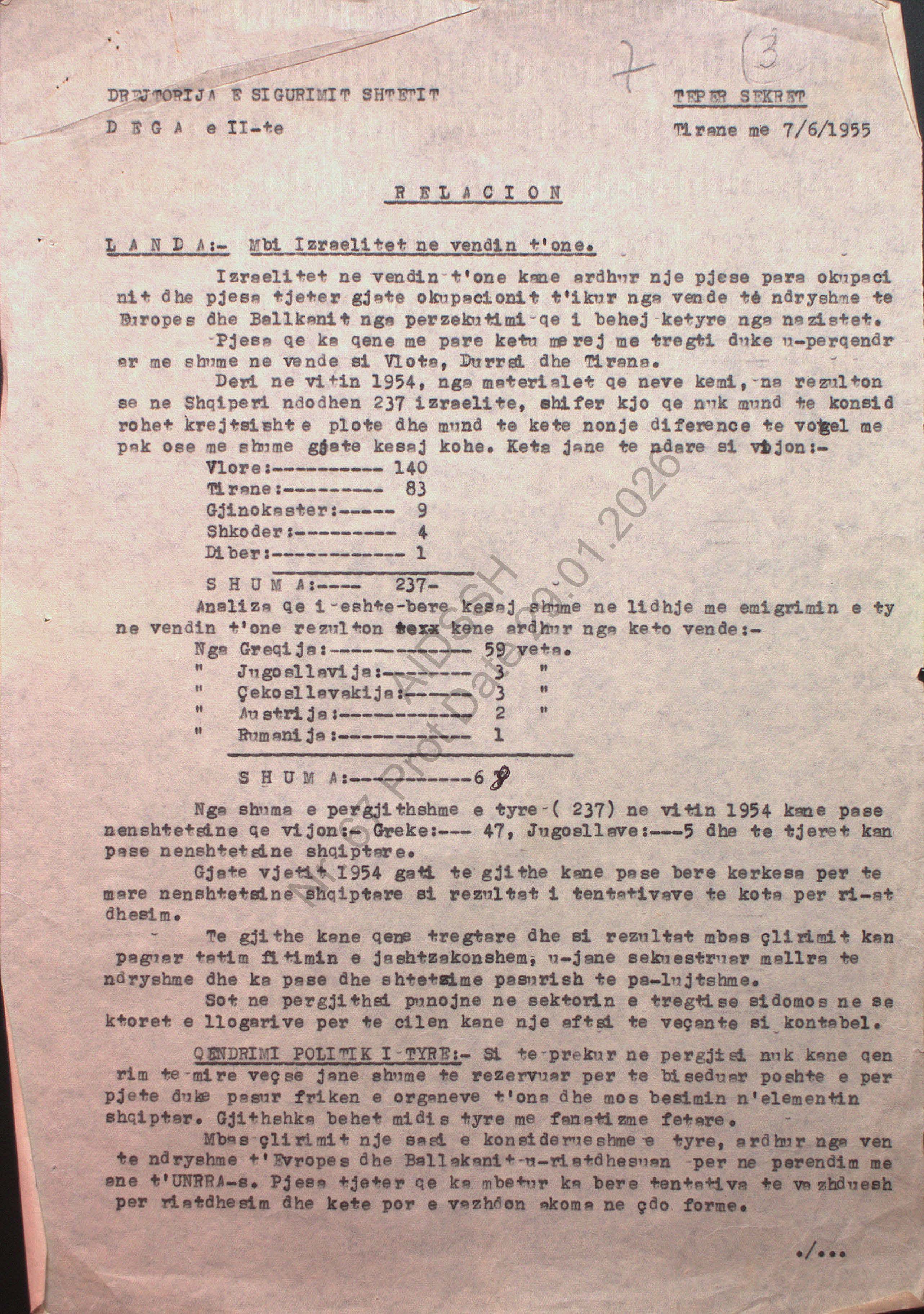 Relacion mbi analizën e kontigjentit të izraelitëve (cifutëve) që ndodhen me banim në vendin tonë
